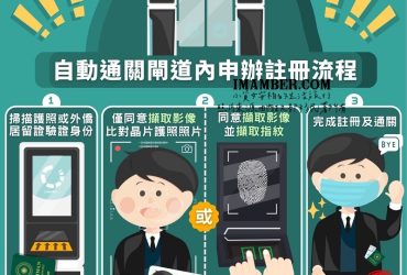 2023自動通關申請地點流程年齡，自動通關閘道內即可註冊！