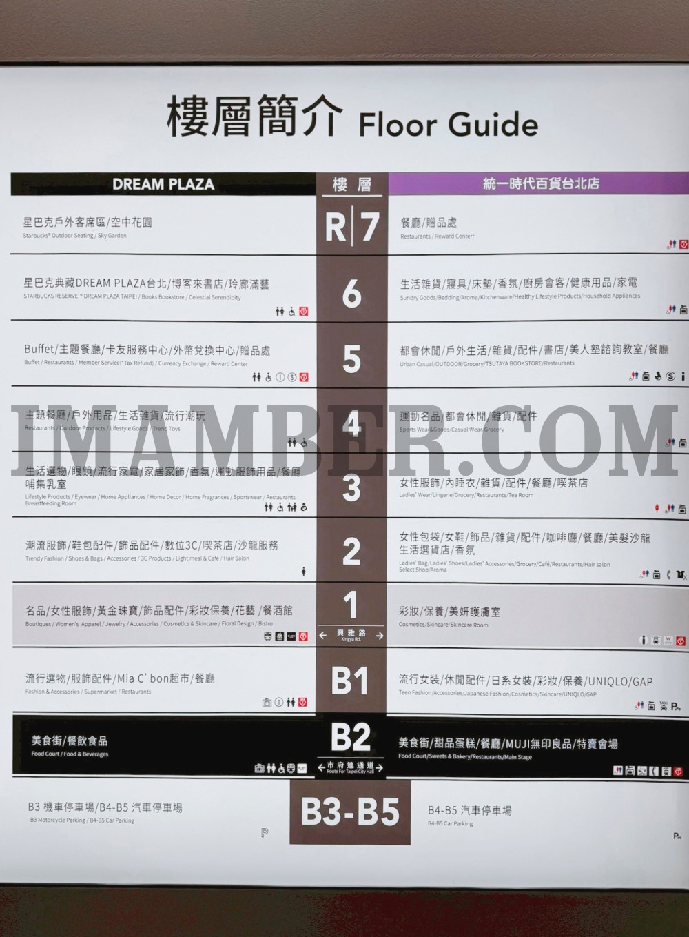 2025 Dream Plaza 台北信義攻略:交通停車、餐廳美食、營業時間與樓層介紹 2025 Dream Plaza 台北信義攻略:交通停車、餐廳美食、營業時間與樓層介紹